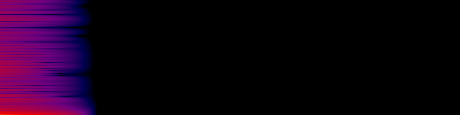 spektrogram