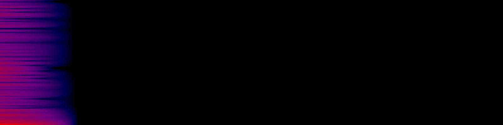 spektrogram