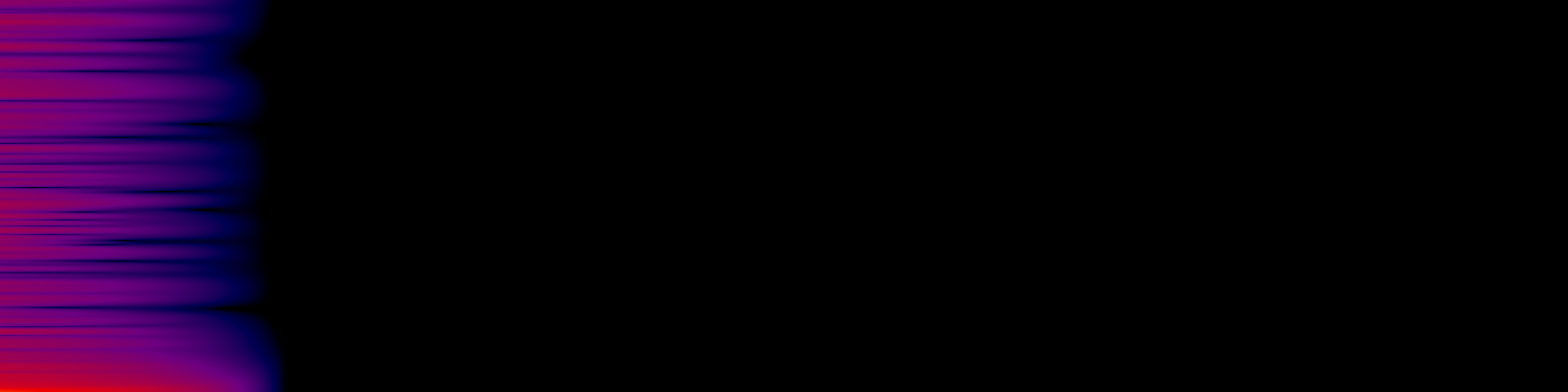 spektrogram