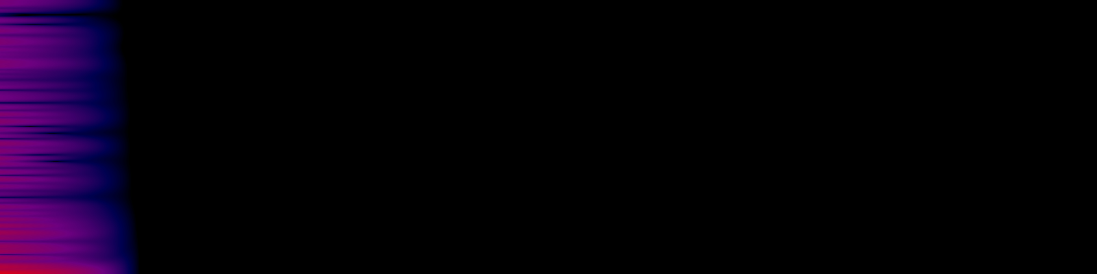 spektrogram