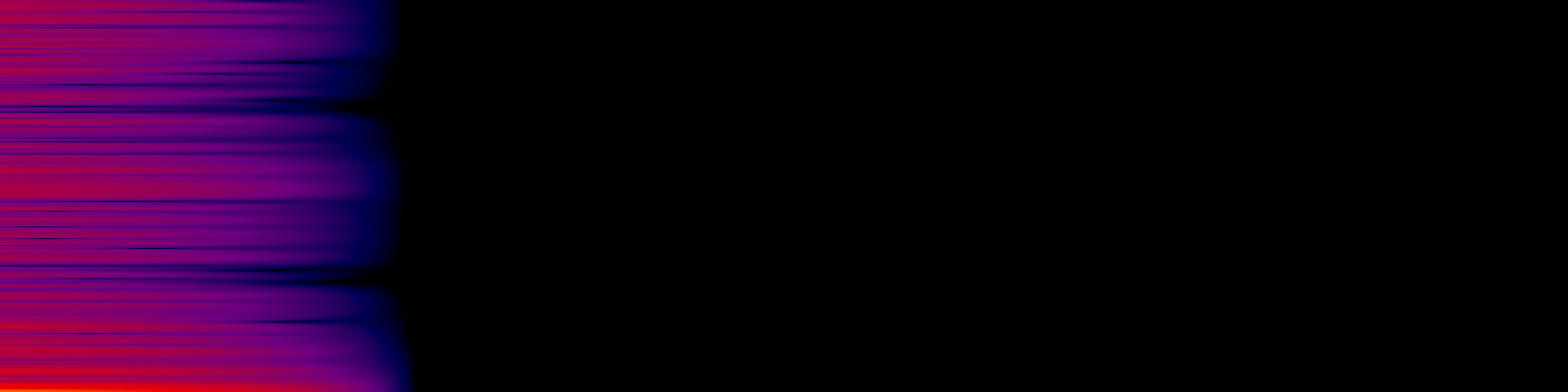 spektrogram