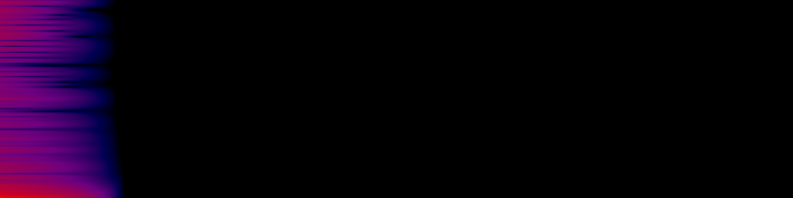 spektrogram