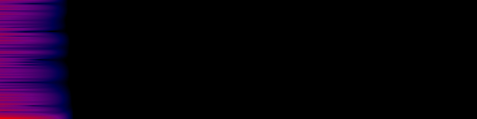 spektrogram