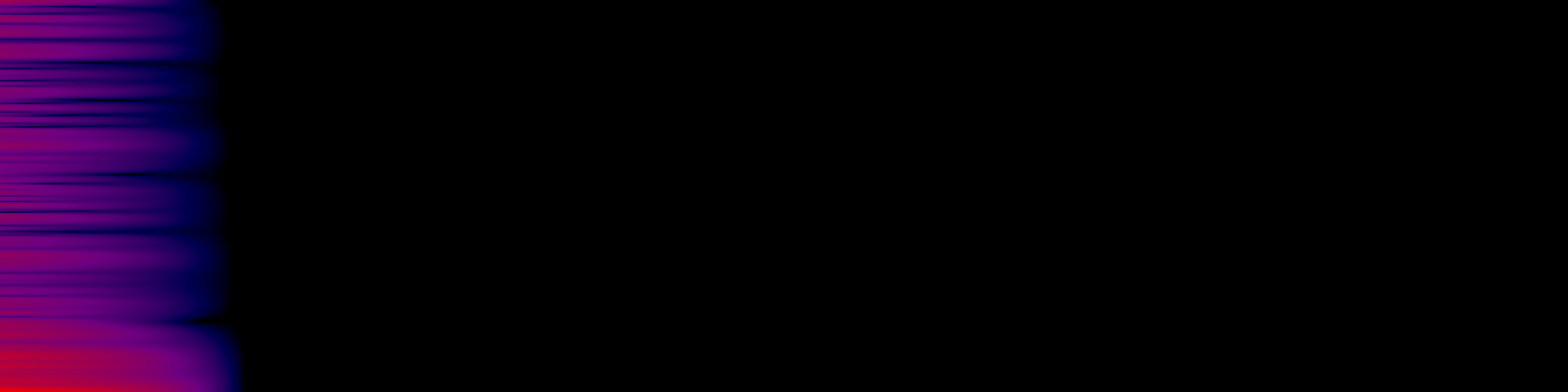 spektrogram