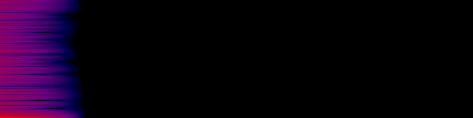 spektrogram