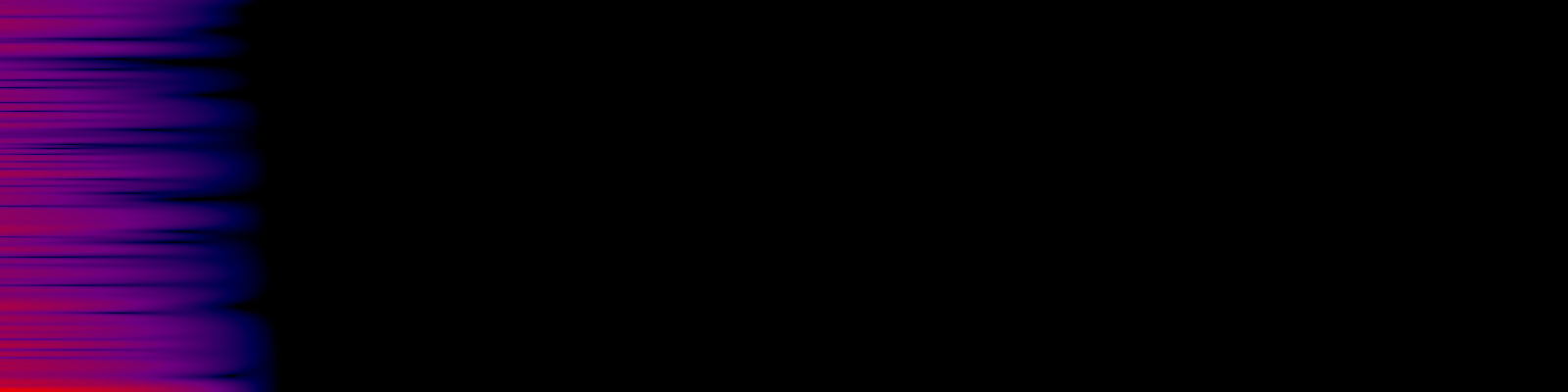 spektrogram