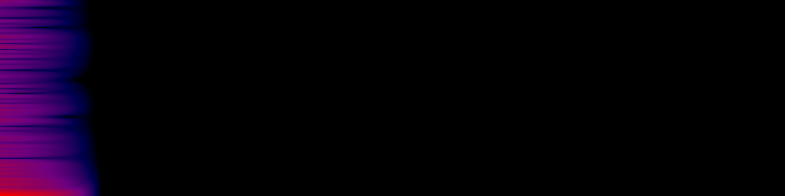 spektrogram