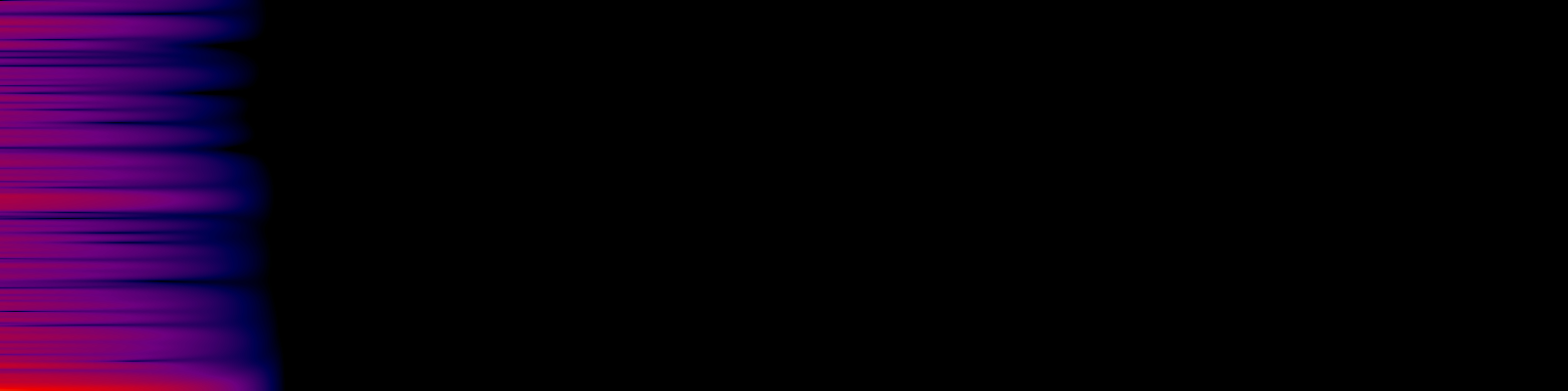 spektrogram