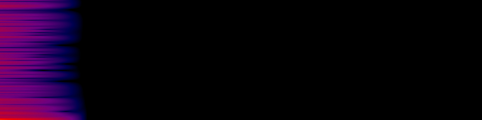 spektrogram