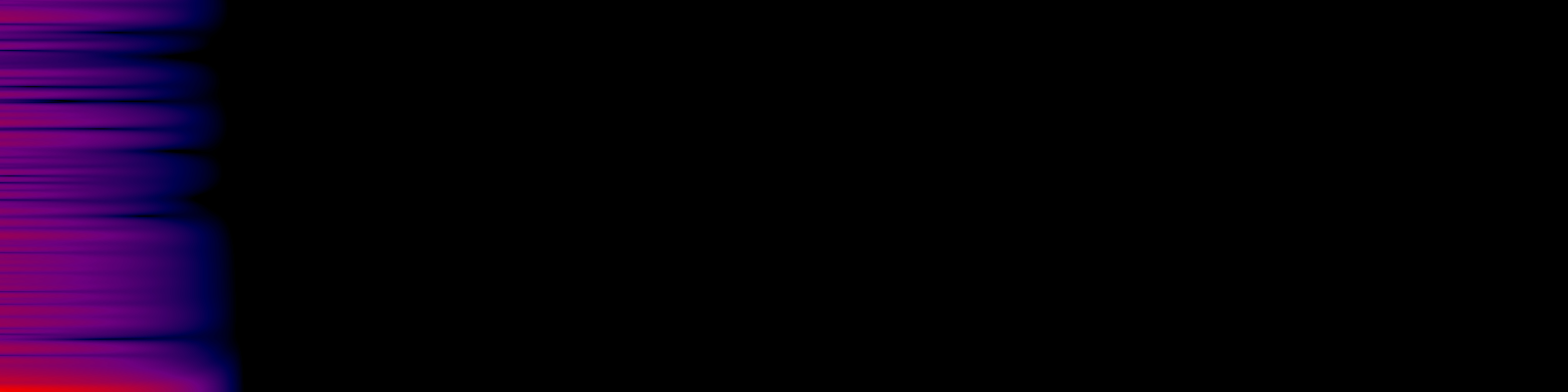 spektrogram