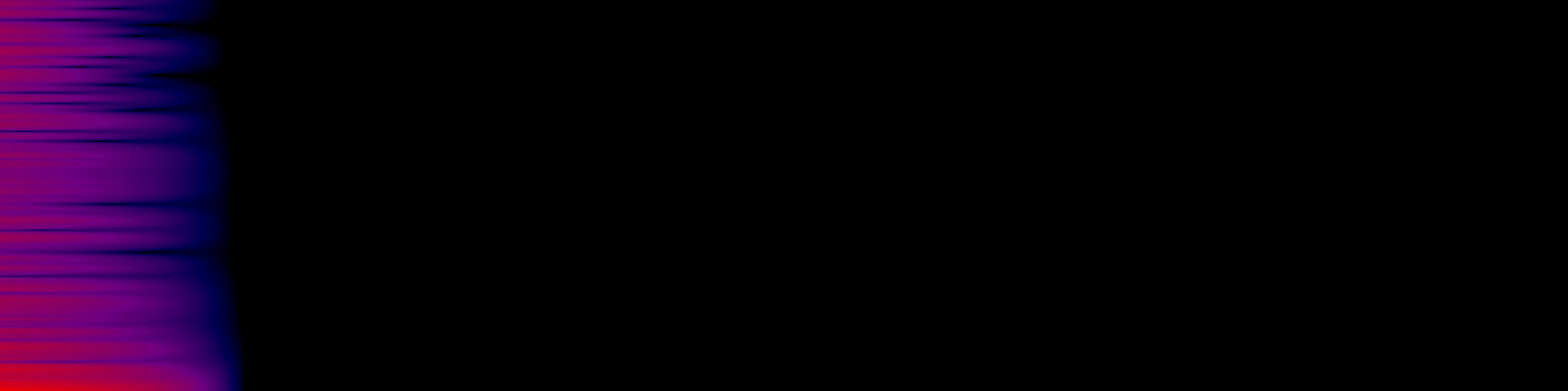 spektrogram