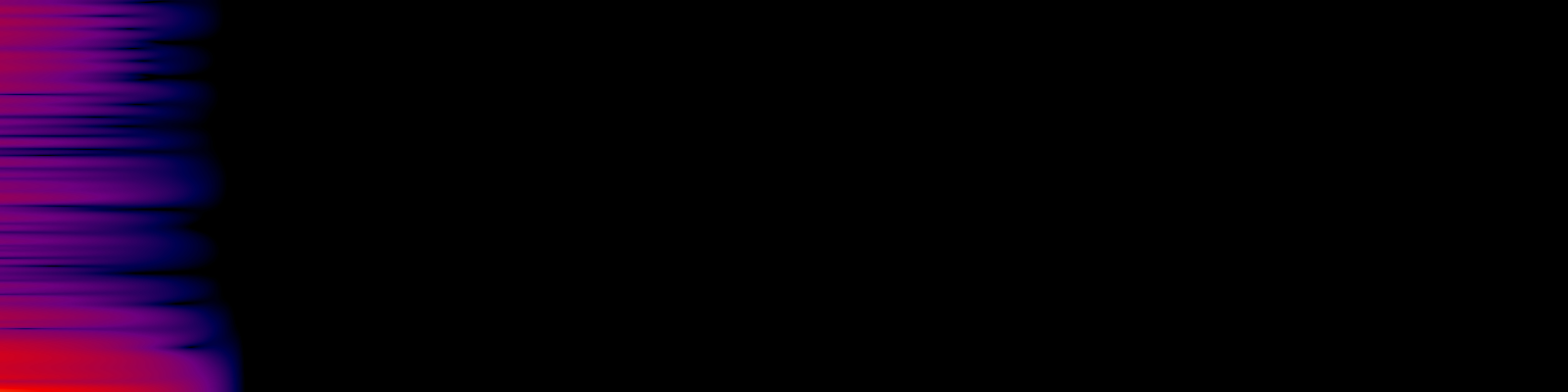 spektrogram