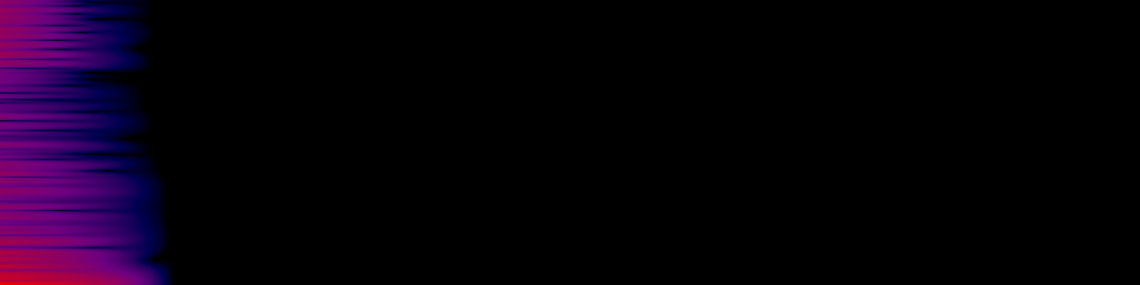 spektrogram