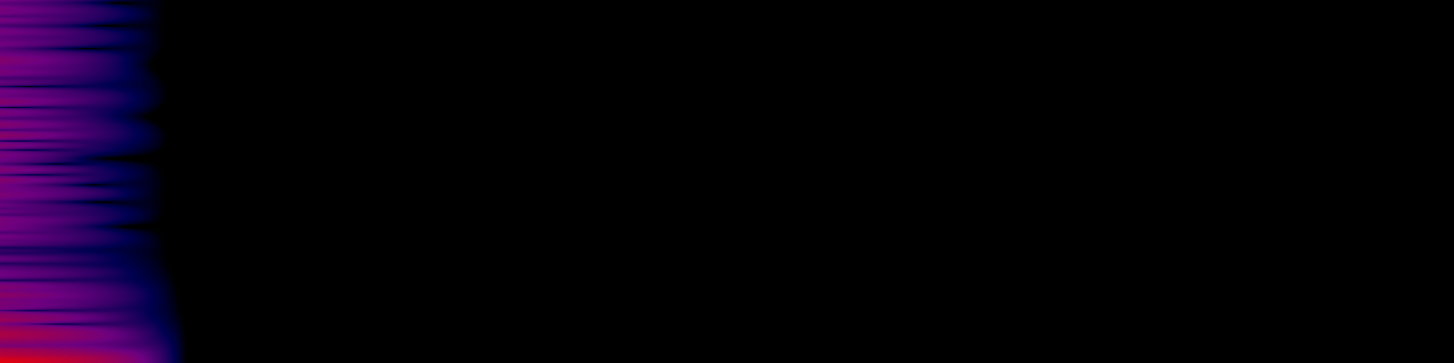 spektrogram