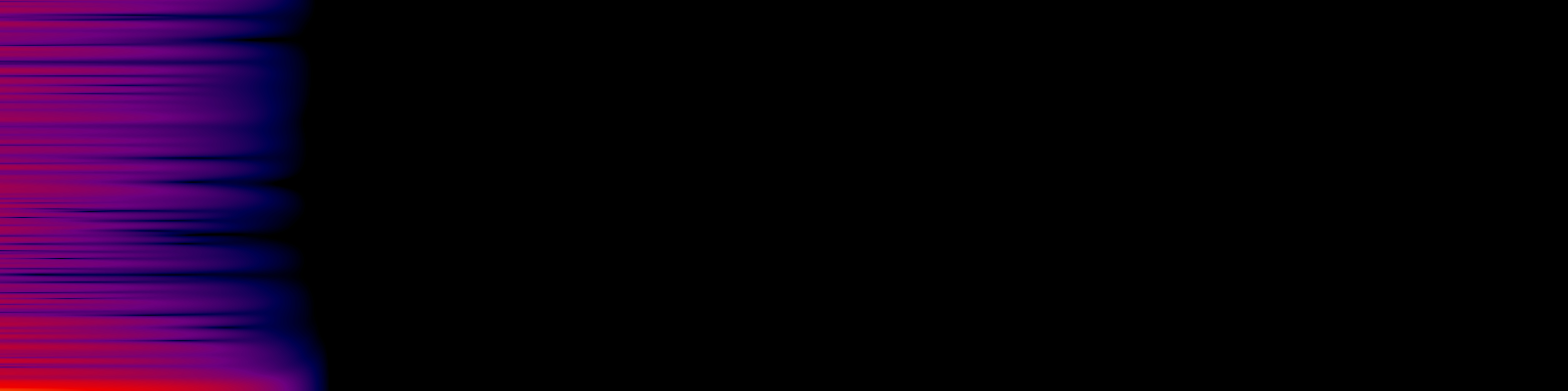 spektrogram