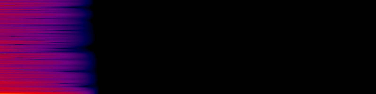 spektrogram