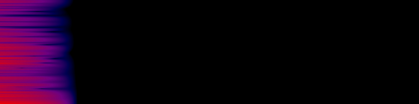 spektrogram