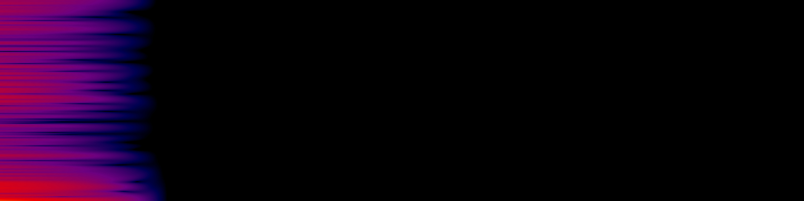 spektrogram