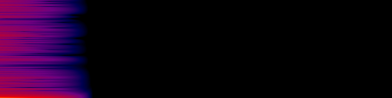 spektrogram