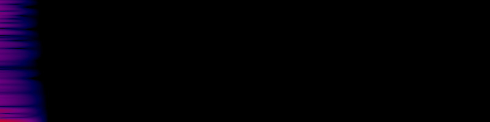 spektrogram
