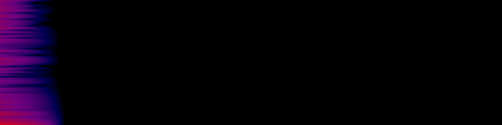 spektrogram