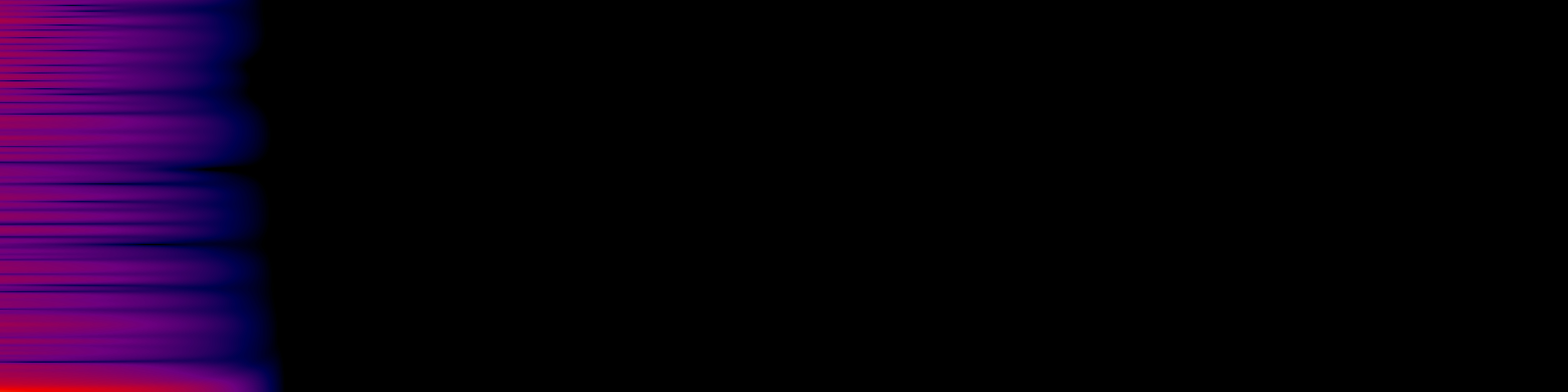 spektrogram