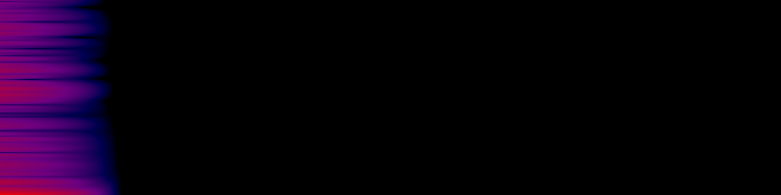 spektrogram