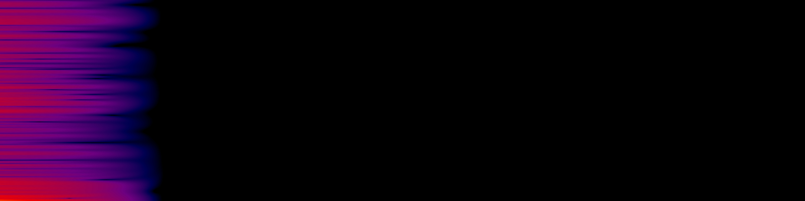 spektrogram