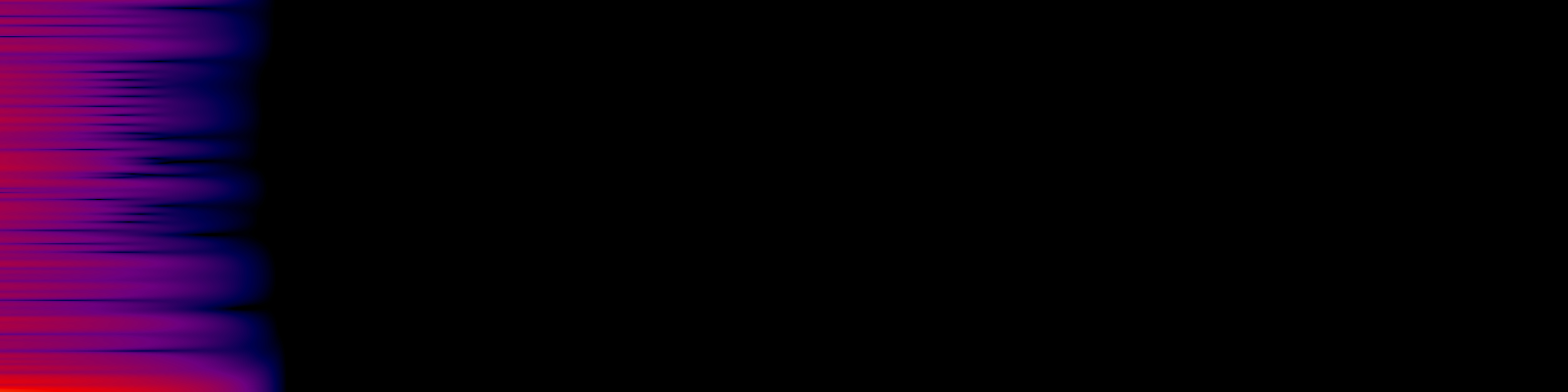 spektrogram