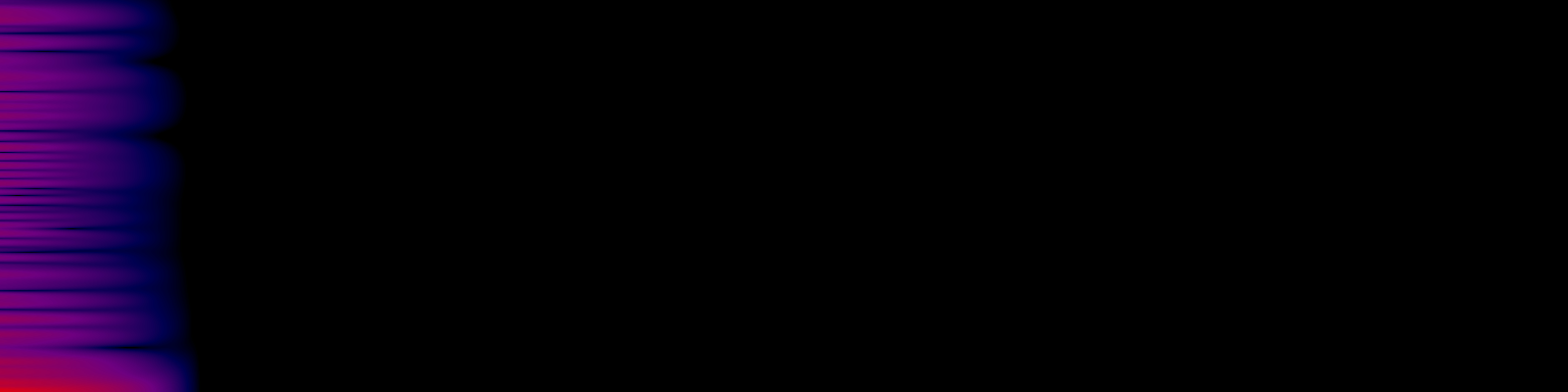 spektrogram