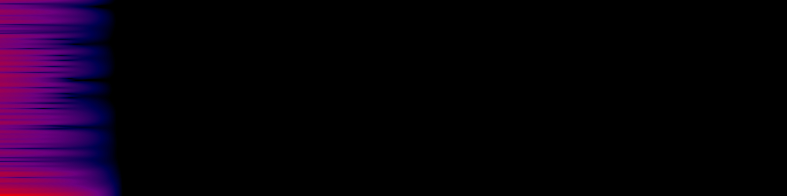 spektrogram