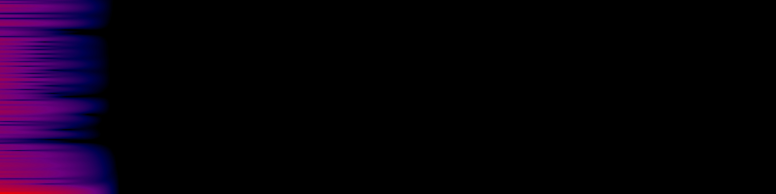 spektrogram