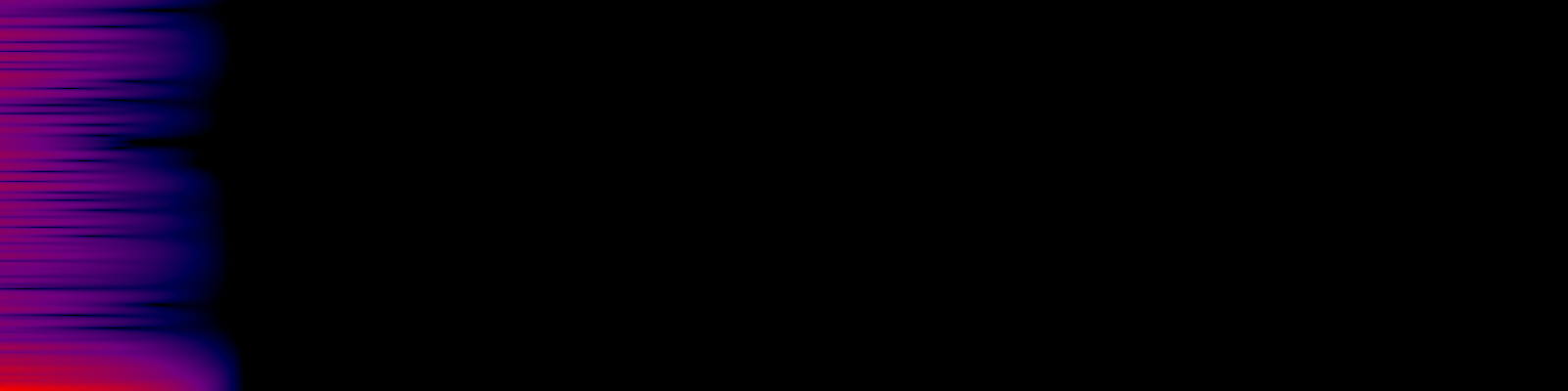 spektrogram