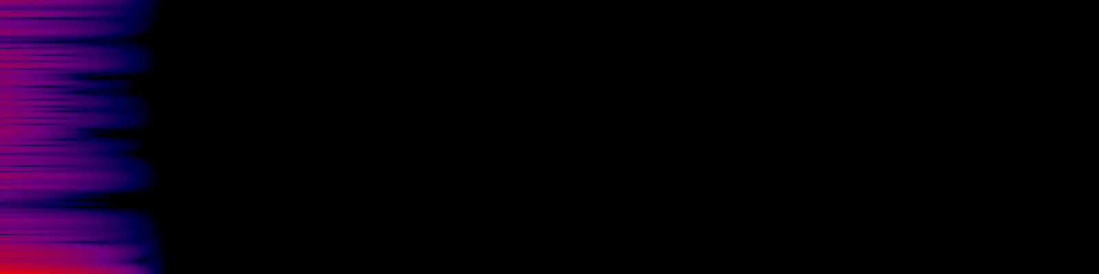 spektrogram