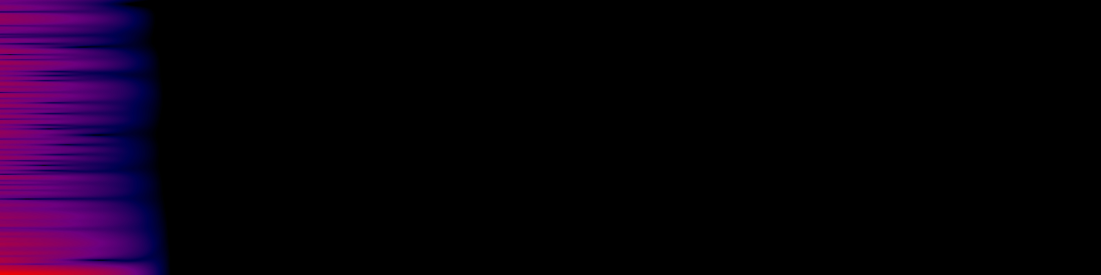 spektrogram