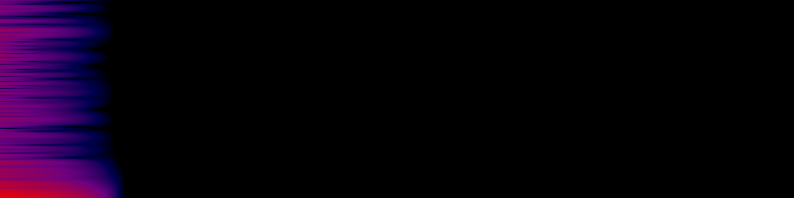 spektrogram