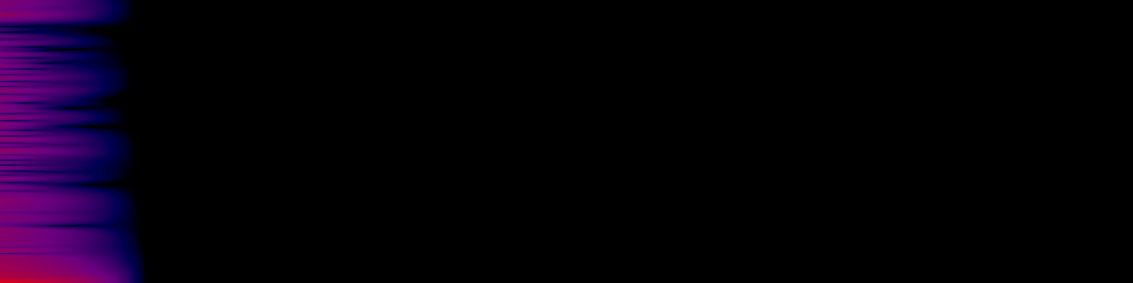 spektrogram