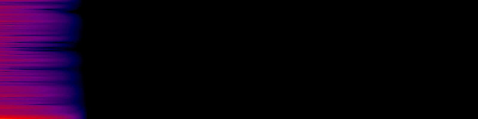 spektrogram