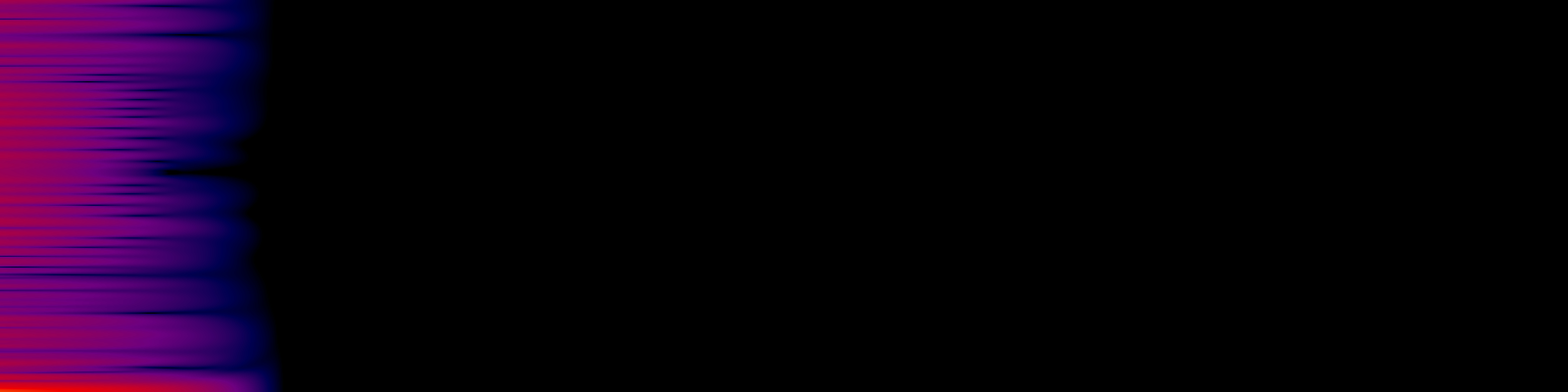 spektrogram