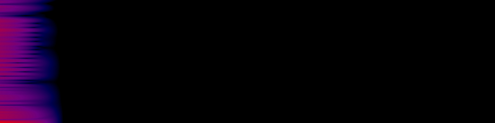 spektrogram