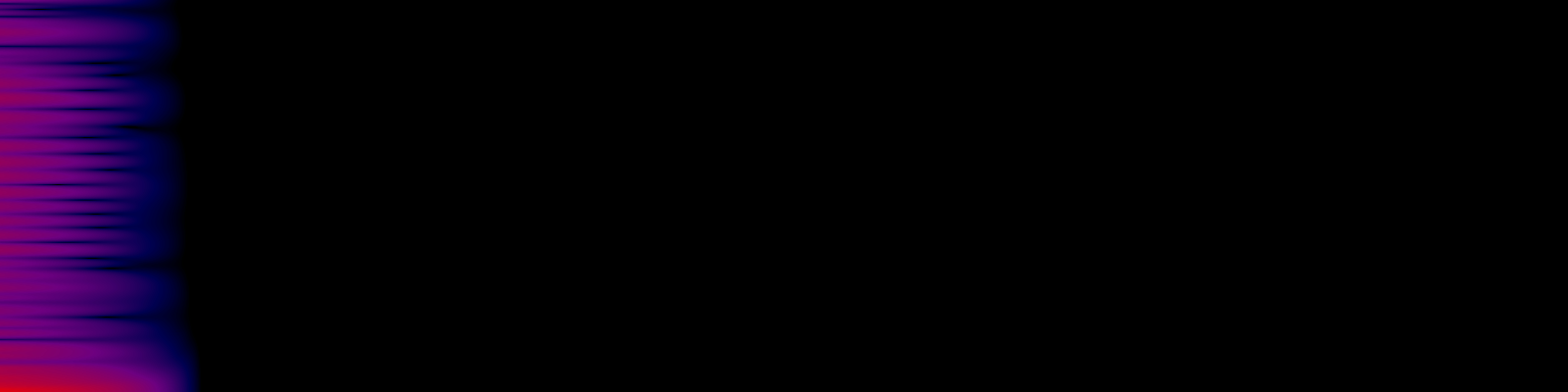 spektrogram
