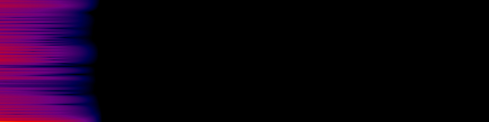 spektrogram