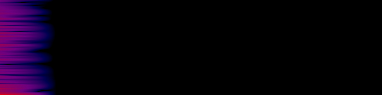 spektrogram