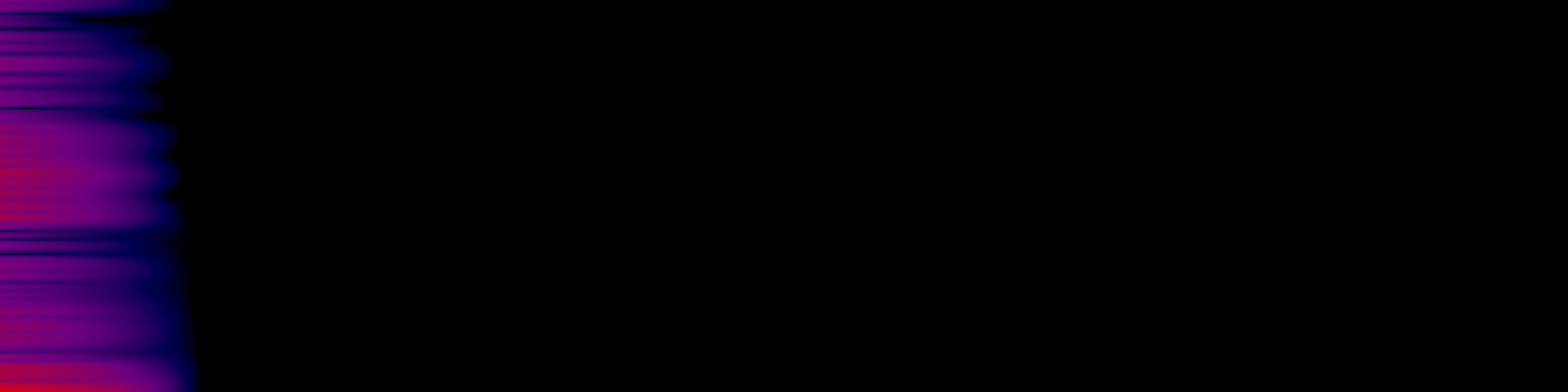 spektrogram