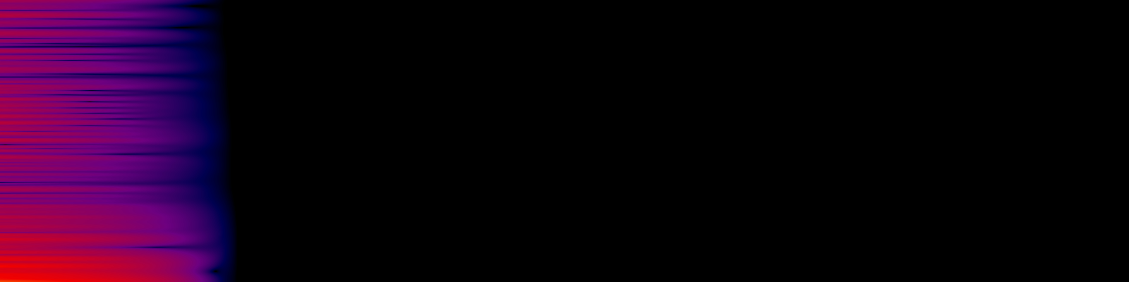 spektrogram