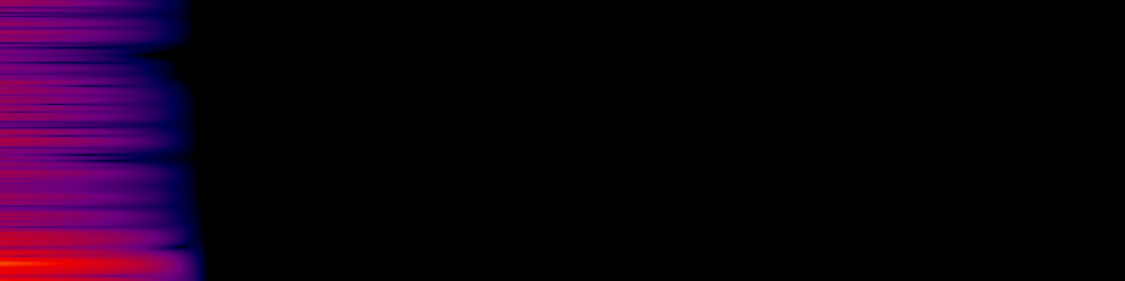 spektrogram