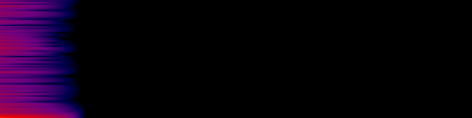 spektrogram