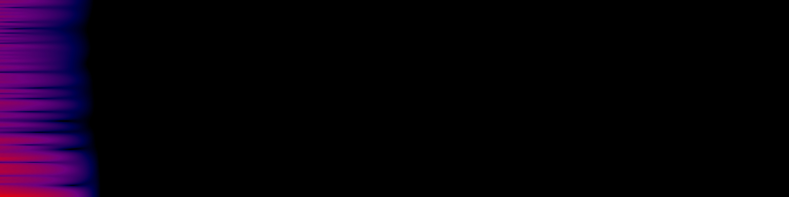 spektrogram