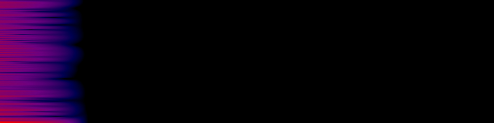 spektrogram
