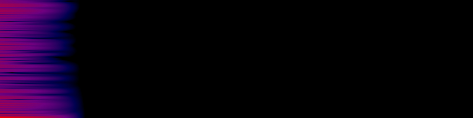 spektrogram
